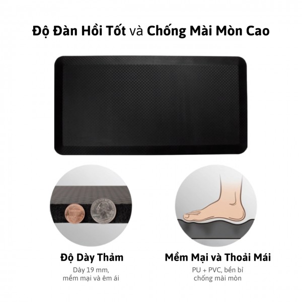 Thảm đứng chống mỏi EMAT
