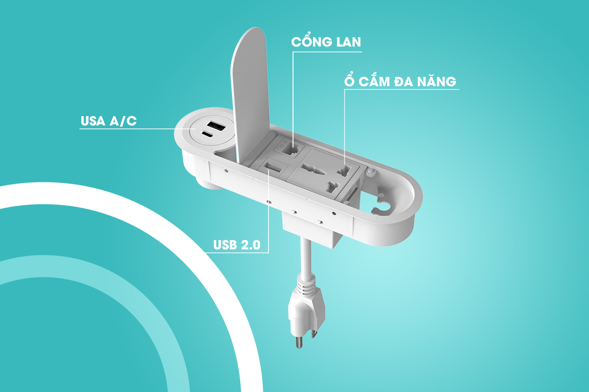 Tích hợp đa dạng cổng