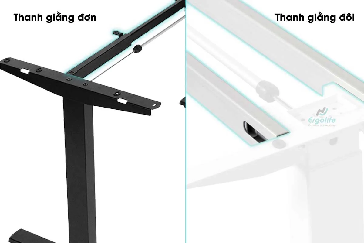 Khác biệt giữa bàn thanh giằng đôi và đơn